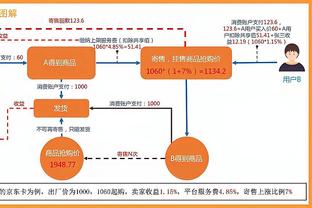 扎克-埃迪砍2000分1000板200帽且命中率60%+ NCAA历史第3人